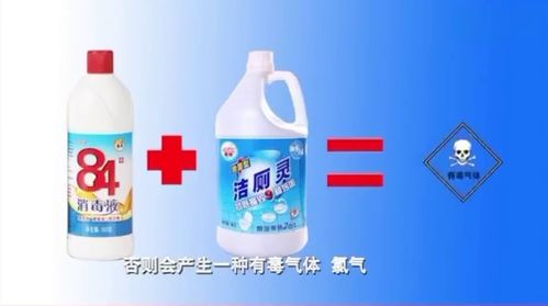 防疫用品使用安全須知 酒精、免洗洗手液、84消毒液及酒精飲料的風(fēng)險與注意事項